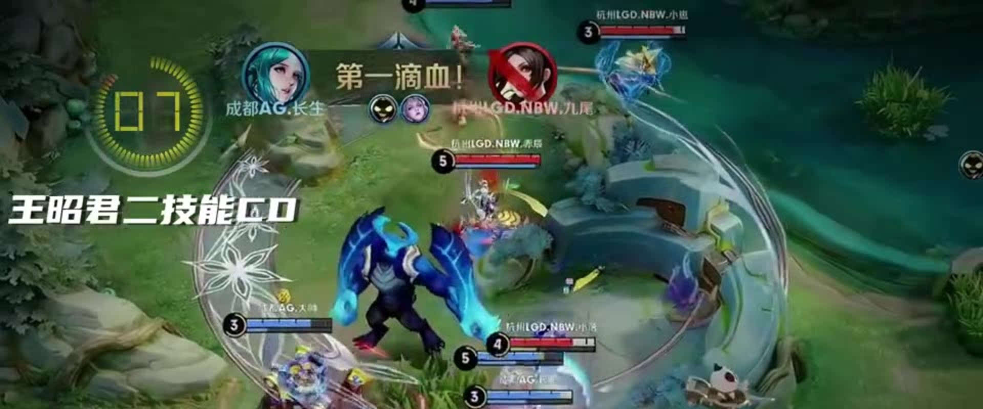 总的来看 总的来看